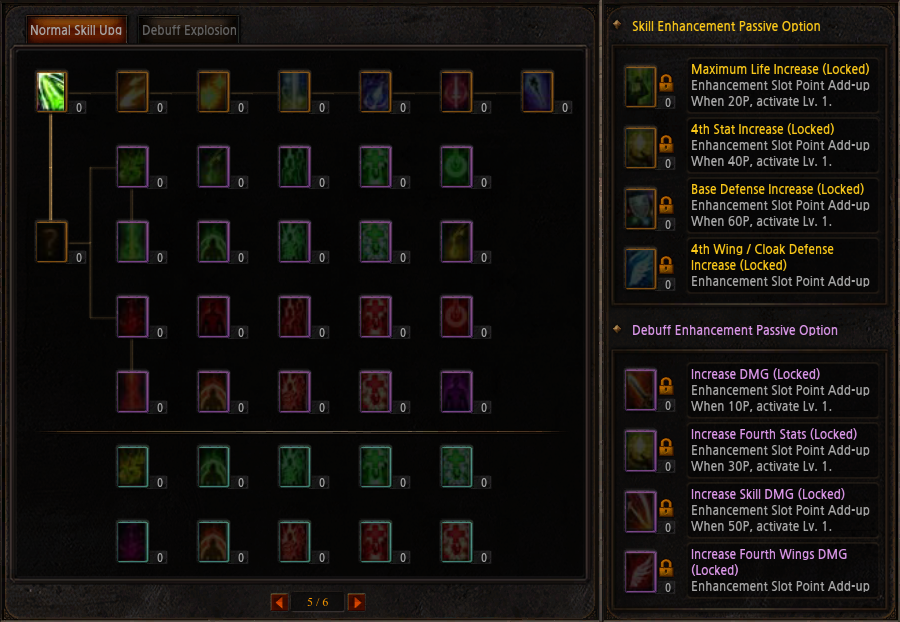 Skill Tree 4th Level